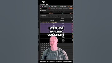 Unleashing the Power of Implied Volatility in Options Trading