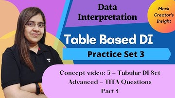 DILR Practice Set 3 Part 1(Q1-2) - Tables-Advanced-TITA Ques| Practice PDF|CAT 2022|XAT 2023|OMETs