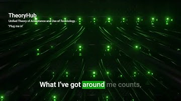 Unified Theory of Acceptance and Use of Technology: "Plug me in"