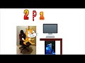 how to make ga in scratch 2 P1