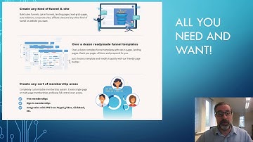 [Cloud Funnels] One Off Fee Funnel Templates and Webiste Builder