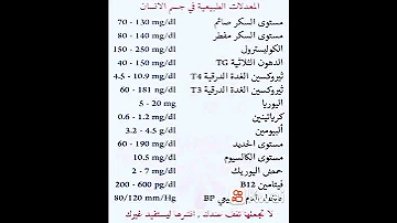 المعدلات الطبيعية في جسم الإنسان 
