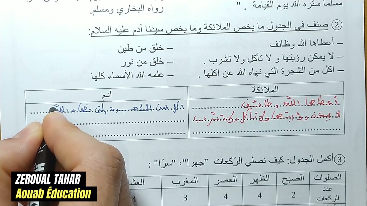 حل نموذجي لامتحان الفصل الثاني في التربية الإسلامية  2023-2024  (نموذج02 )≡ الثالثة ابتدائي