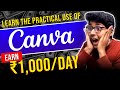 Canva Tutorial |  Vivek Mishra