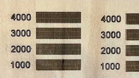 E2 - Scanning Offset & Overscanning