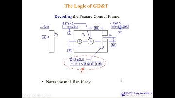 ASME Y14 5 2009 GD&T Video Tutorial Design Manufacturing Inspection Understanding PART8