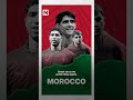 Eight Arab nations will compete at the 2026 World Cup.