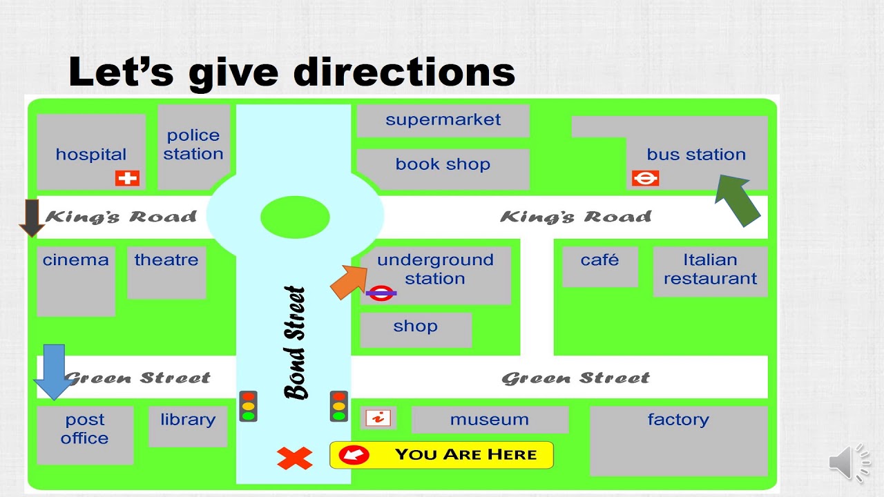 giving-directions-in-english-youtube