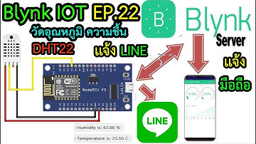 Blynk IOT EP.22 #สอนทำโปรเจค DHT22 วัดอุณหภูมิ ความชื้น เเจ้งไลน์ LINE Blynk App mini projects #DIY