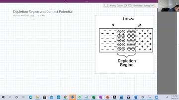 lecture 4b PN junction depletion region and barrier or contact potential