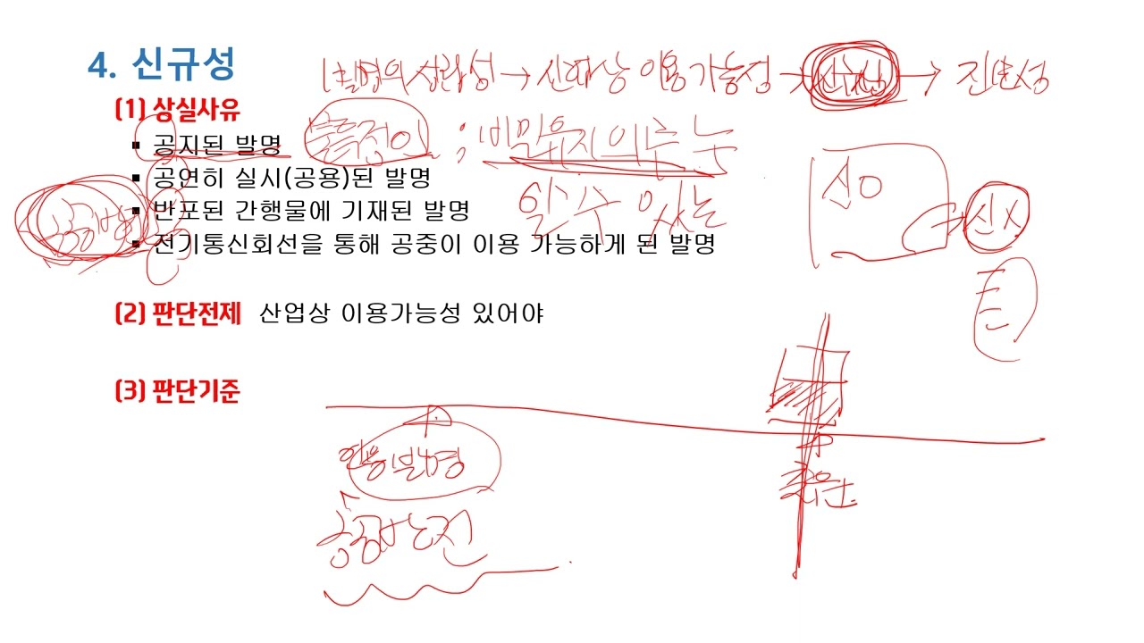 [지식재산권법의 기초] 15.  신규성