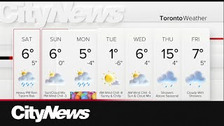 Heavy rainfall warning issued for Toronto