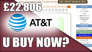 AT&T CHANGING THE NARRATIVE? Stock Analysis Live Request! GSK, COSTCO, ROLLSROYCE, TURTLE BEACH
