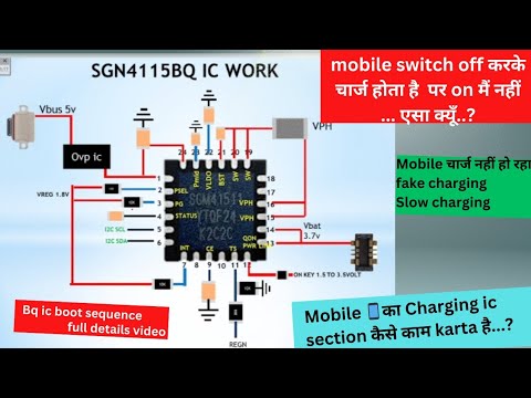 Bq ic kaam kaise karti hai full detail main jaane || bq ic boot ...