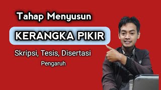 KERANGKA PIKIR Pada Skripsi PENGARUH Yang Mudah Dalam Pembuatanya || Penelitian Kuantitatif