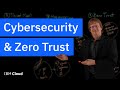 Cybersecurity and Zero Trust