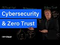 Cybersecurity and Zero Trust Security Framework