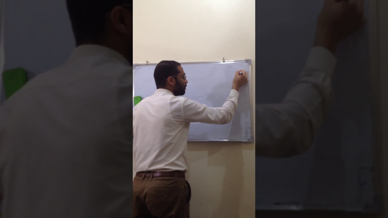 الدالة التوافقية - تحليل مركب   - على الهلالى