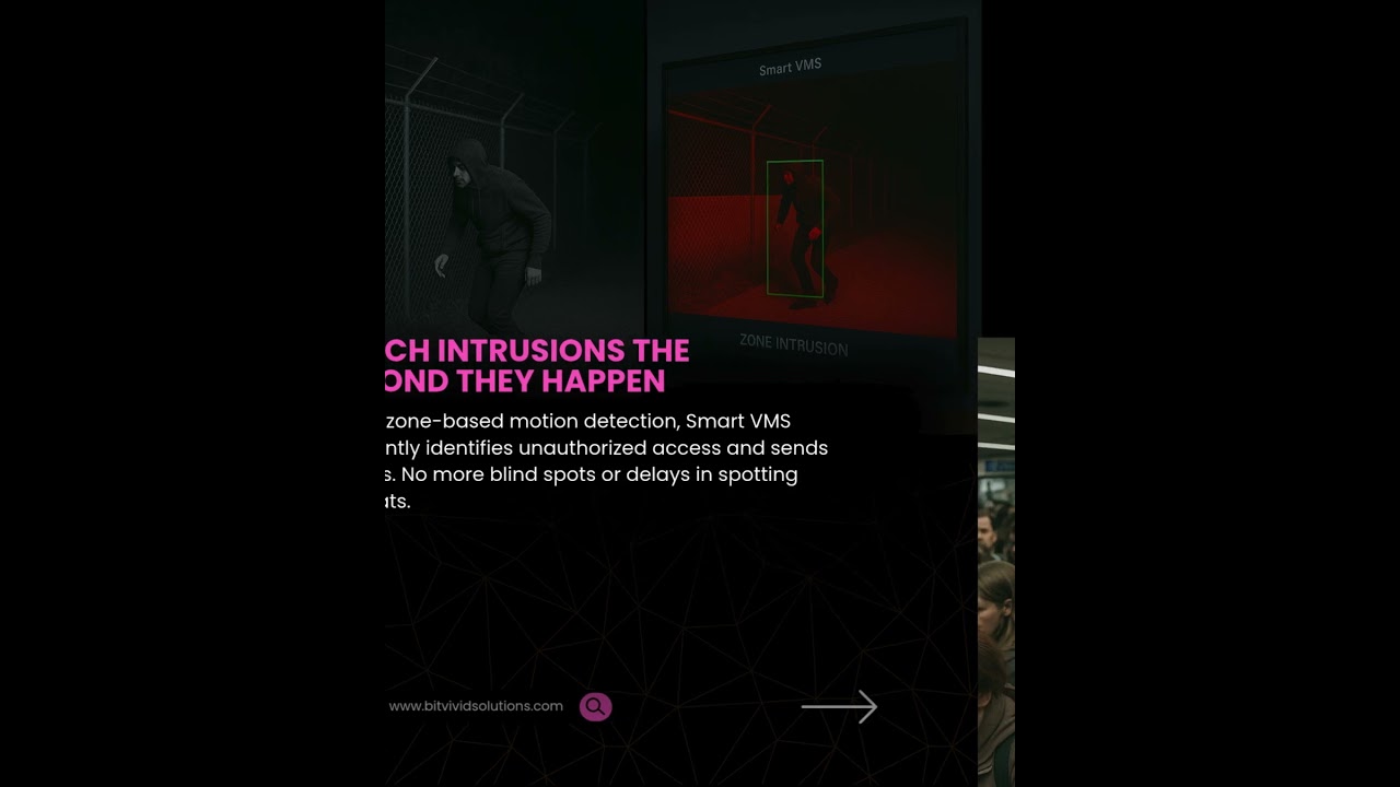 6 Security Problems Solved Instantly by Smart VMS 