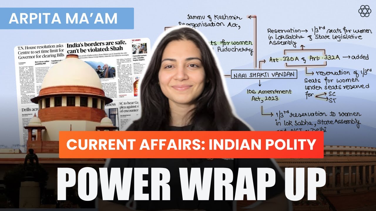 Important Current Affairs 2023 24