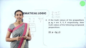 DAY 70 | BASIC MATHS | II PUC | MATHEMATICAL LOGIC | L2