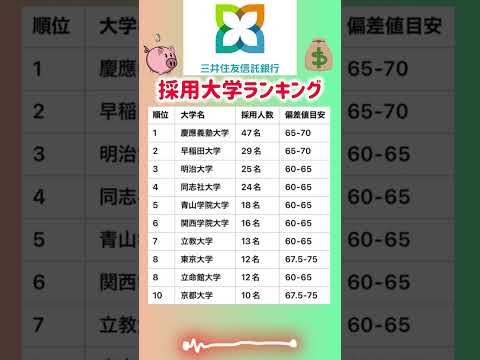【三井住友信託銀行の採用大学ランキング】就職活動のヒント① #就職活動 #就活 #大学受験 #高校受験 #エントリーシート #企業研究 #自己分析 #三井住友信託銀行 #銀行 #慶応義塾大学