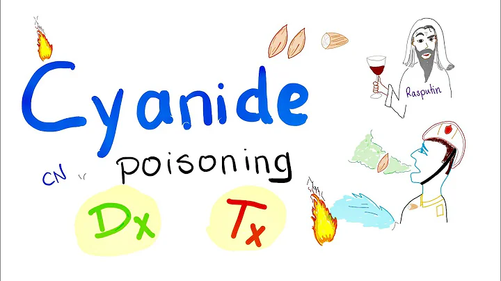 Cyanide Poisoning - Diagnosis & Treatment