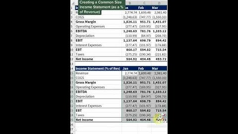 Creating a common size income statement (as a % of revenue)#excel #exceltipsandtricks
