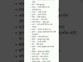छत्तीसगढ़ी जीके #song #jubinnautiyal #newsong #tseries #gk #cggkpracticeset #generalknowledgequiz