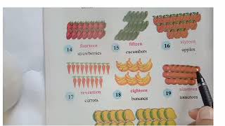 Famous Std-2nd, Sub-English, Unit-Two, Topic-2.10 Numbers 11 to 20 Profile