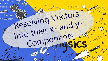 Forces and Newton 6: Resolving Vector Components
