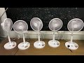 Japanese Fan |China Inspection Company | Quality control | Factory audit | Product inspection