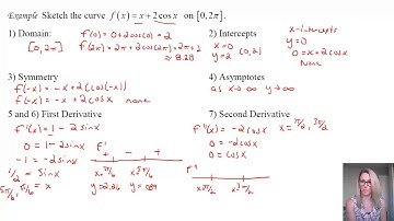 Math 005A Section 3 5 Summary of Curve Sketching Part 4