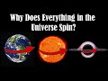 Why earth and other planets spin  why earth rotates