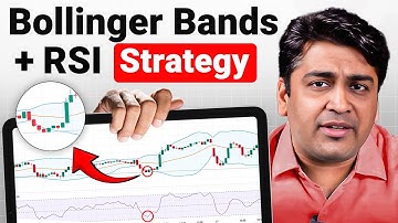 Ultimate RSI + Bollinger Bands Magic Intraday Trading Strategy