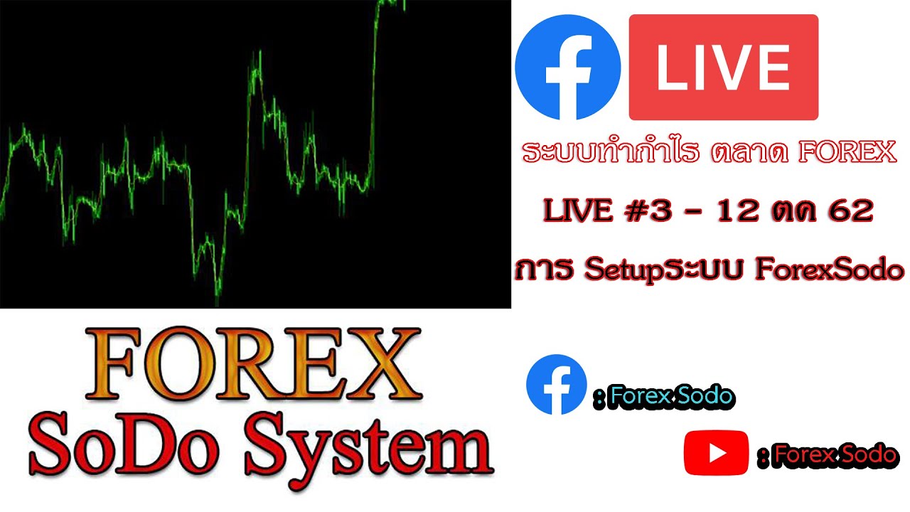 R forex