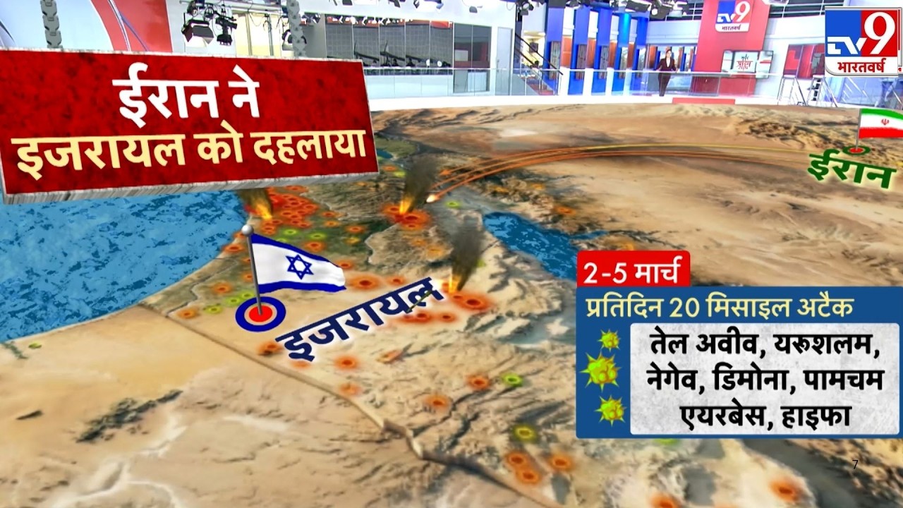 Iran Vs US Israel War: ईरान ने इजरायल को दहलाया -TV9 | | Trump| Netanyahu | Jinping | Putin