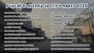 Lagu pengiring kerja enak di dengar || Puncak Klasemen Spotify Maret 2026