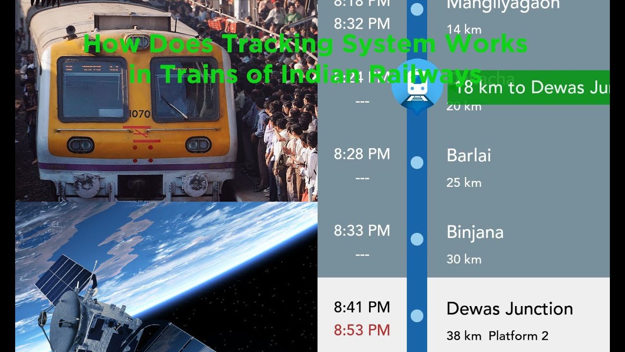 track your train journey