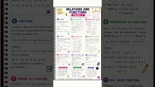 Relations &amp; Functions in 60 Seconds 🚀 | Class 11 Maths Chapter 2 Complete Revision #shorts