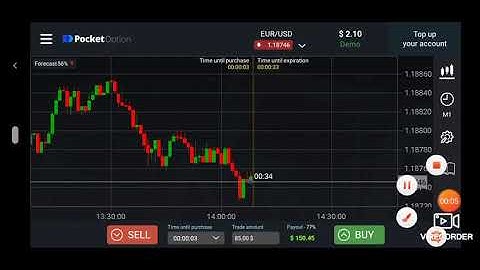 Trading binary options Live with candlestick analysis 2021 Best winner strategies 90% -pocket option