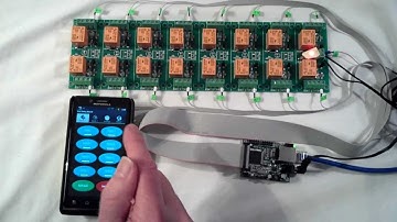 DAEnetIP2 Relay Board Demo