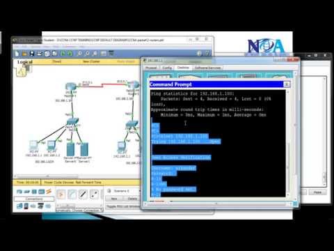 CCNA Routing & Switching : login authentication