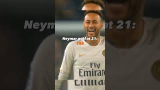 Ronaldo Nazario At 21