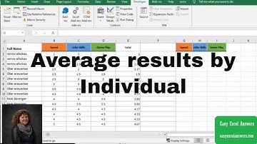 Average results by individuals with VBA in Excel