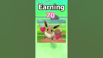 How To Get Sylveon/Eeveelution in Pokémon Go  (step-by-step tutorial 2025)