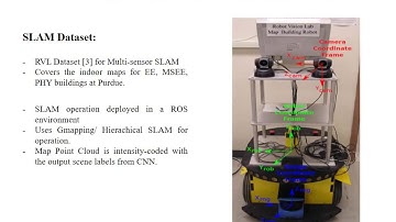 Indoor Place Categorization for Visual SLAM - Presentation