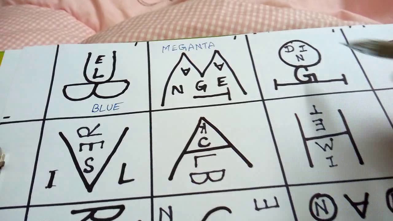 Written game for holi party (kitty party game )