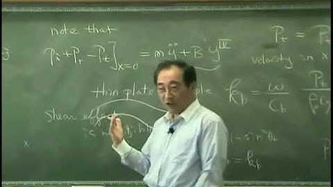 [Lecture15-6: Transmission/Reflection of inf. plate] Introduction to Acoustics, Yang-Hann Kim