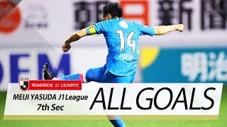 Ｊ１第7節の全ゴールまとめ！ALL GOALS：明治安田生命Ｊ１第7節